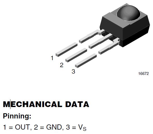 IR Sensor Datasheet excerpt